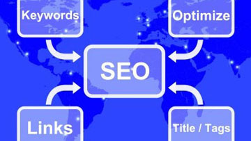 Important Baidu tips for strong China SEO